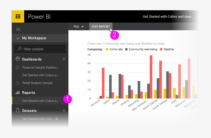 To Make Any Changes, You Must Be Editing A Report - Power Bi Clustered Column Chart, transparent png