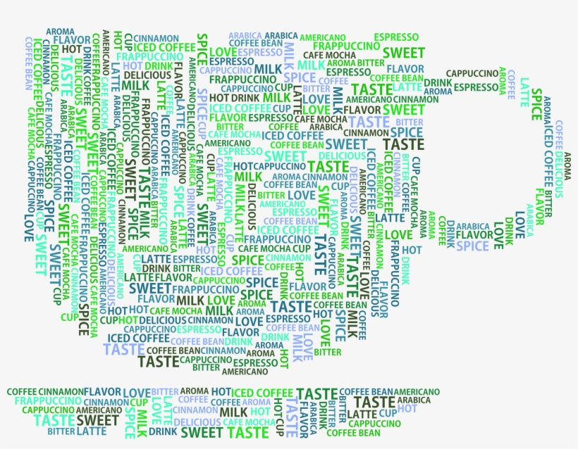 This Free Icons Png Design Of Coffee Cup Word Cloud, transparent png