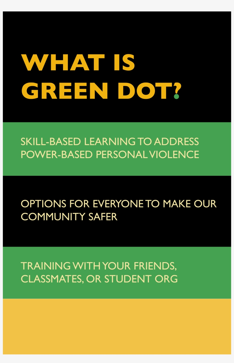 Green Dot - Think Big Vote Green, transparent png