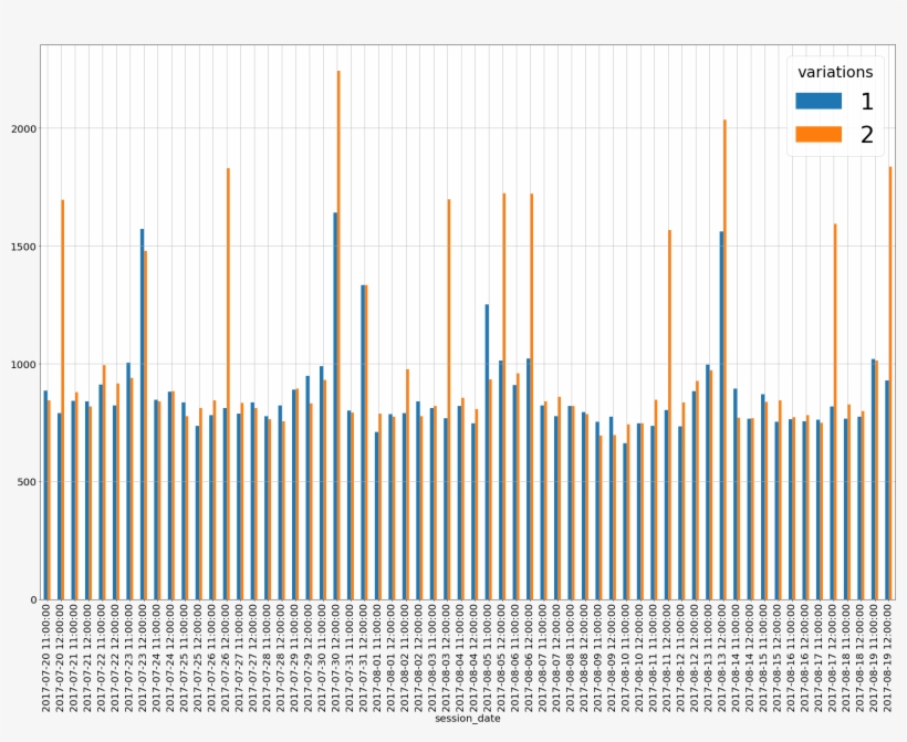 Download Transparent Enter Image Description Here - Matplotlib - PNGkit