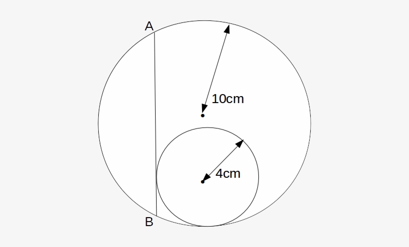 We Can Find The Length Of The Line Ab Using Pythagoras - Circle, transparent png