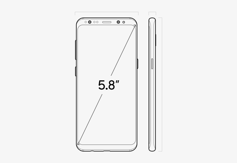 Illustration Of Galaxy S8 Showing Screen Dimension Samsung Galaxy S8