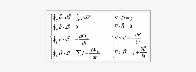 Electromagnetic Spider Web Is Three-dimensional Method - Number, transparent png