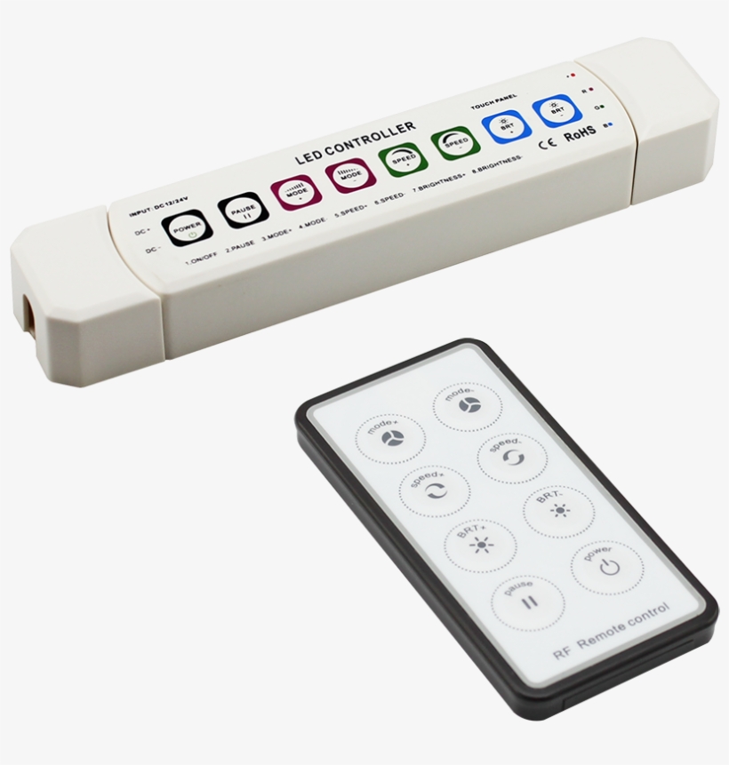 Rgb Rf Controllers - Electronics, transparent png