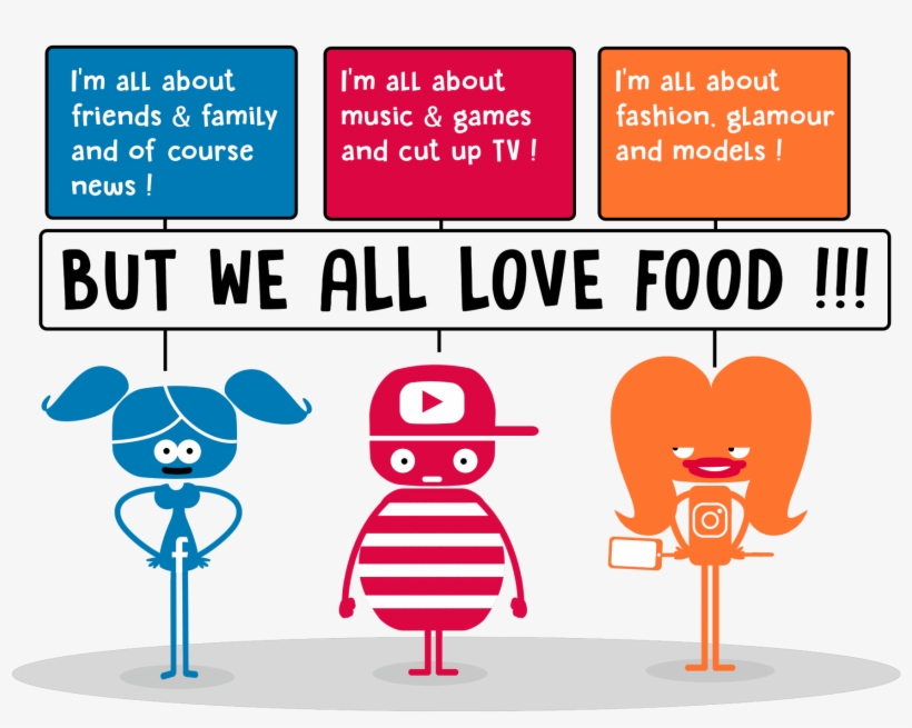 Facebook - Illustration, transparent png