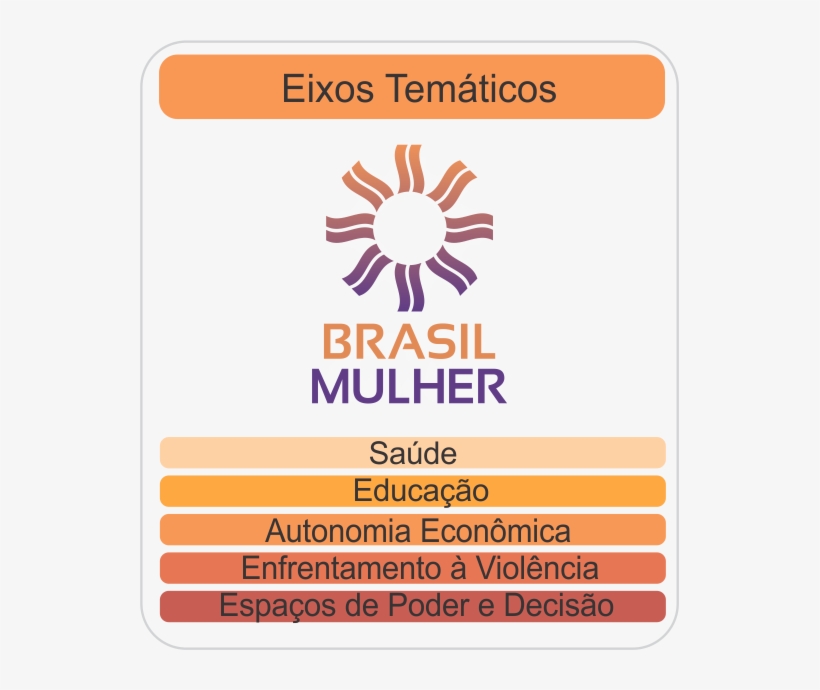 Ideas De Investigacion, transparent png