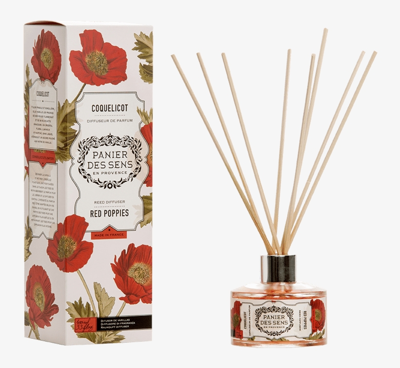 Panier Des Sens Sweet Almond Liquid Soap & Hand, transparent png