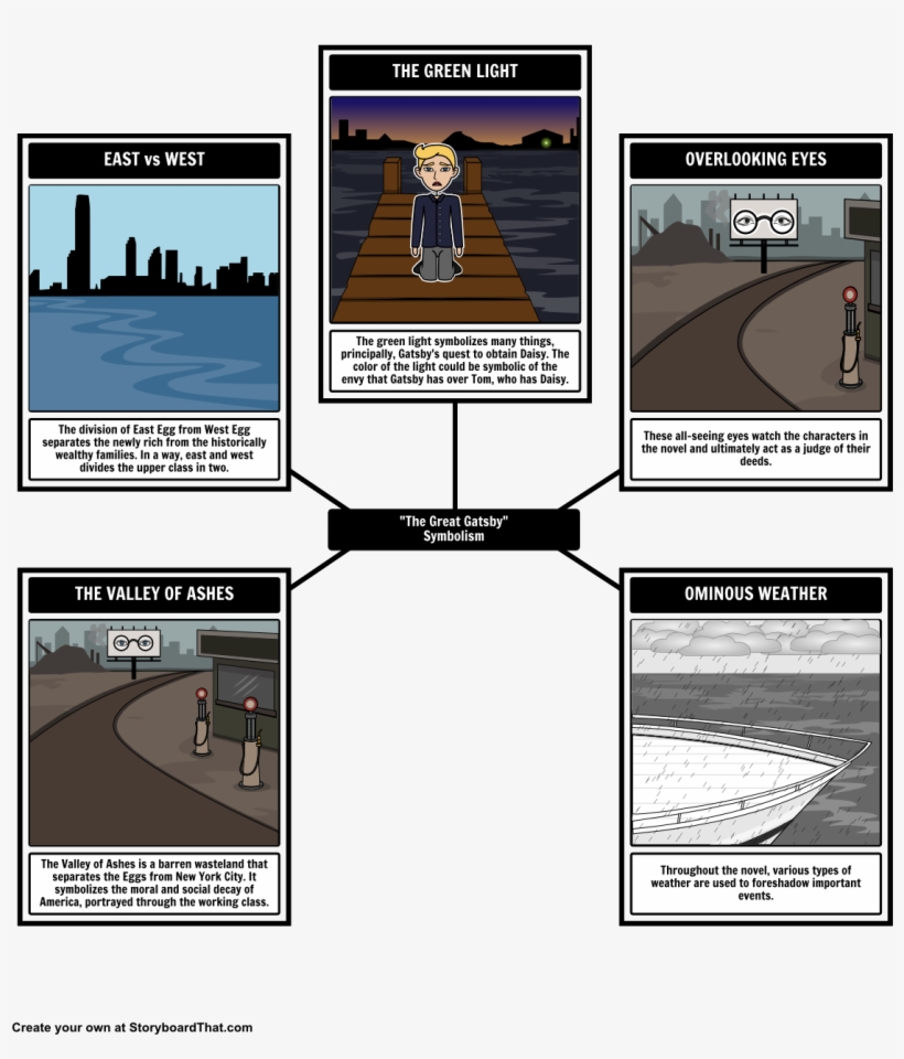 Here Is Our Symbolism Storyboard For The Great Gatsby - Great Gatsby Symbolism, transparent png
