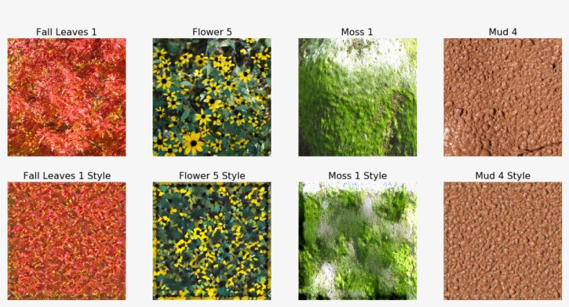 Mostly Style - Autumn, transparent png