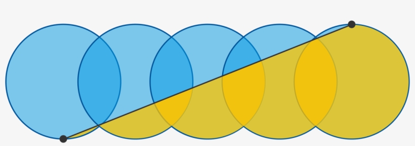 A Line Is Drawn Connecting The Bottom Of The First - Overlapping Circles Problem, transparent png