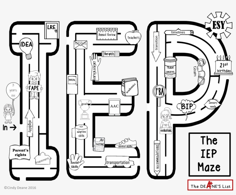 Lost In The Iep Maze - Speech-language Pathology, transparent png