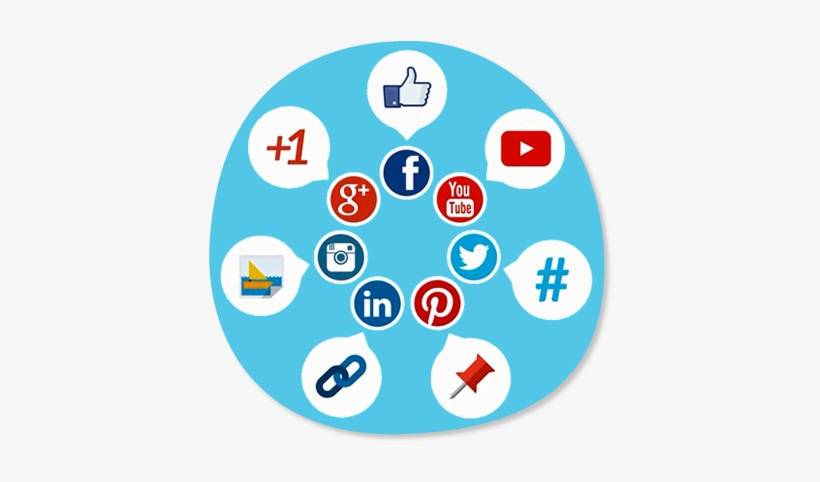 Impulsionamento Nas Redes Sociais - Social Media, transparent png