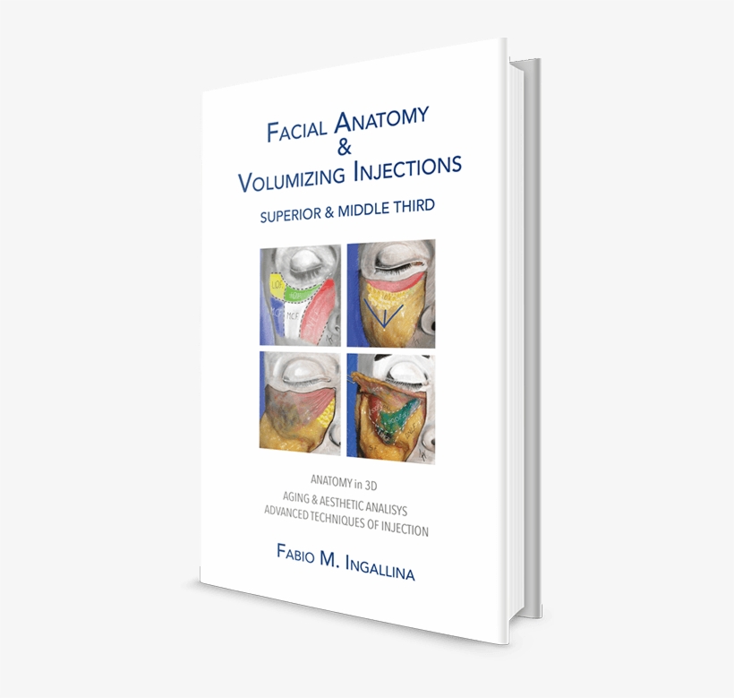 Facial Anatomy & Volumizing Injection - Facial Anatomy & Volumizing Injection, transparent png