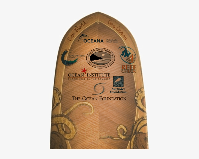 Courtesy Of Ocean Vodka - Longboard, transparent png