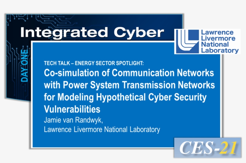 C Co-simulation To Explore Automated Cyber Threat Detection - Nj Fundz, transparent png