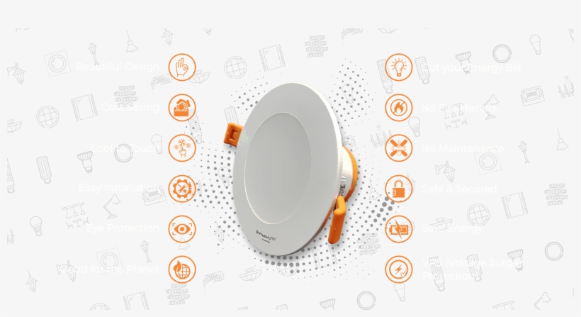 Energy Efficient Led Based Spotlight For Retail Application - Coffee Cup, transparent png