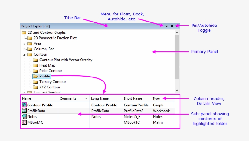 Pe Window Features2 - Origin, transparent png