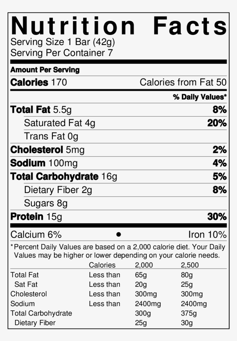 Download Transparent Green Giant Riced Cauliflower Nutrition Facts PNGkit