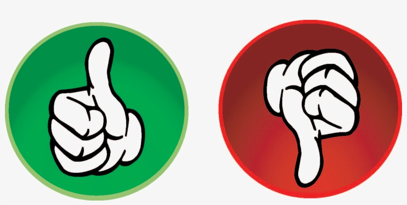 What Is It That - Certo Errado, transparent png
