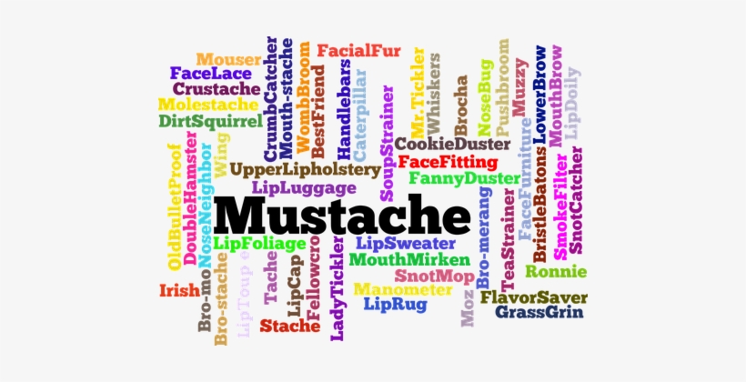 Mustache Silhouette Facial Hair Face Upper - Mustache Names-coffee Mug-novelty Gift, transparent png