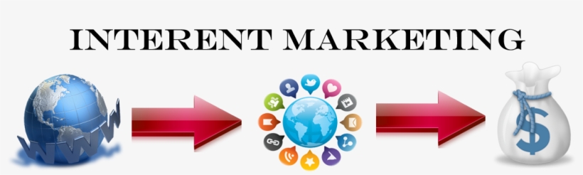 Internet And Digital Marketing - Social Media, Crisis Communication And Emergency Management, transparent png