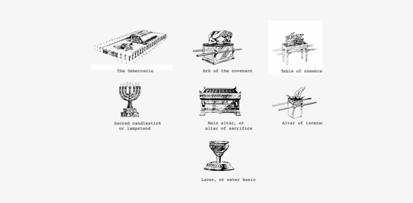 The Tabernacle - Altar Tabernacle Exodus 30, transparent png