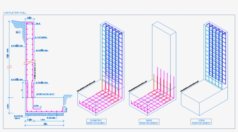 Foundations - Retaining Wall Reinforcement Details, transparent png