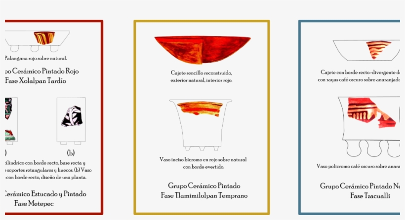 65 67 Espaniol-1038x514 - Diagram, transparent png