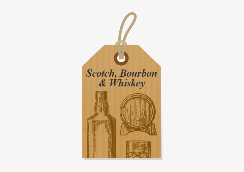 Scotch, transparent png