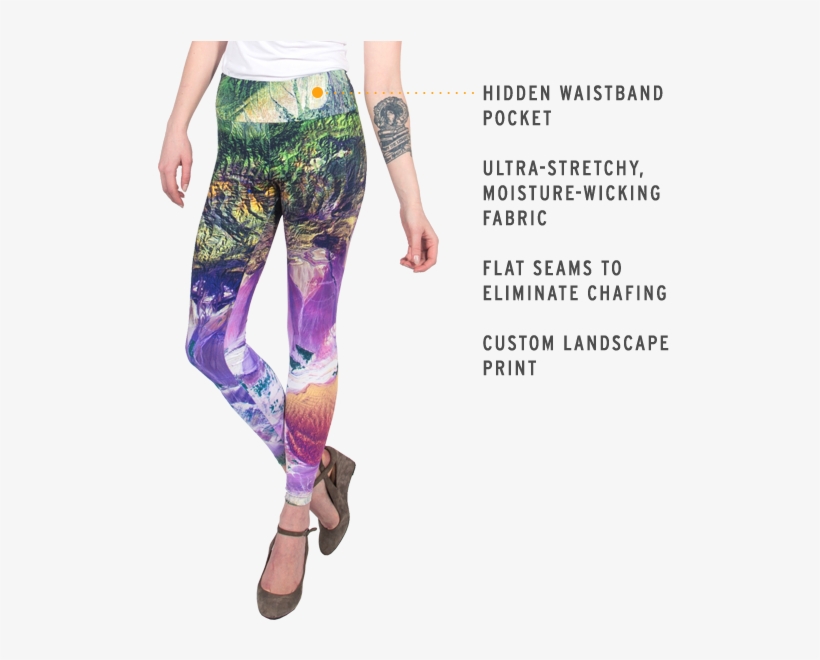 Vital Statistics - Leggings, transparent png