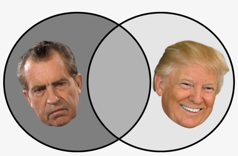 We Rated The Parallels To Date Between The Russia-gate - Richard Nixon, transparent png