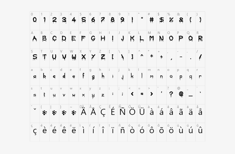 Horror Blood Example Blood Character Map - Aliens Font, transparent png