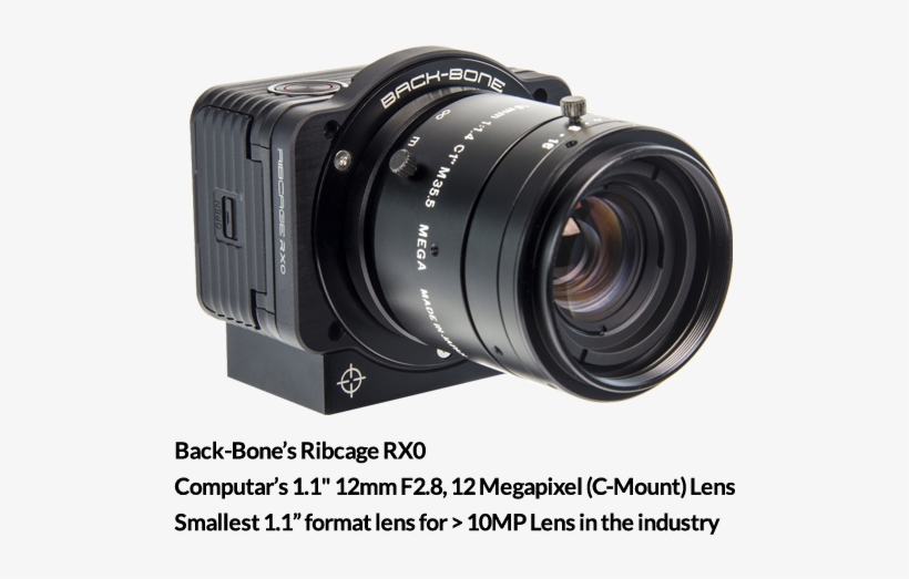 The Rx0 Package Is An Ideal Solution For Video Professionals - Rx0 Sony Custom, transparent png