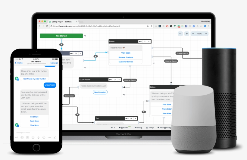 Conversation Design Made Simple - Iphone, transparent png