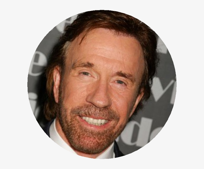Chucknorris - Plate, transparent png