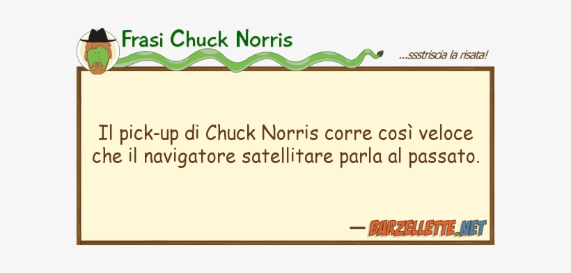 Barzelletta Il Pickup Di Chuck Norris Corre Cos236 - Paddy The Penguin's Adventure, transparent png