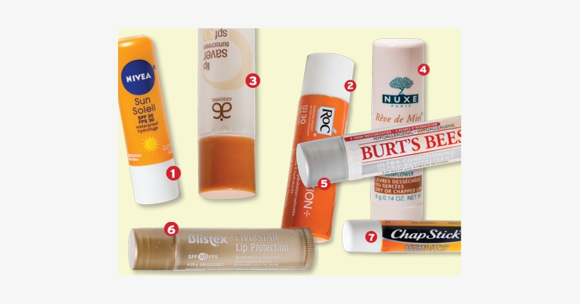 The Chapstick Challenge - Blistex Lip Balm Spf 30, transparent png