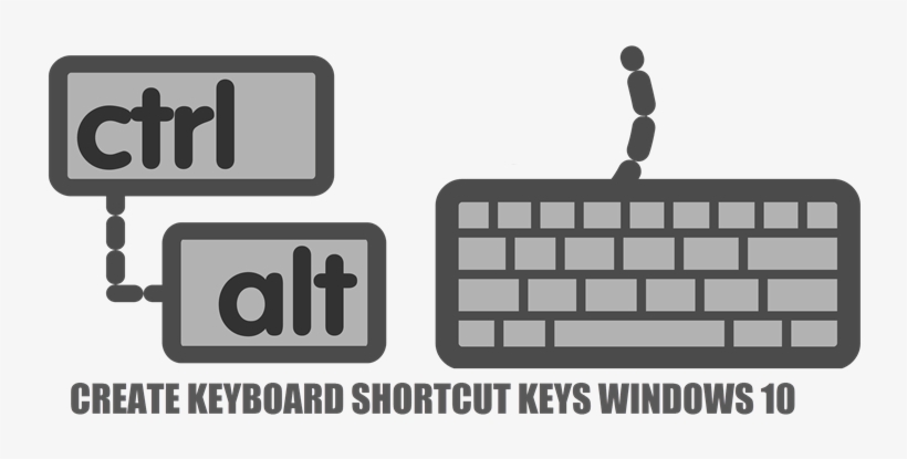 Custom Keyboard Shortcuts Windows - Millenium Development Goal 4, transparent png