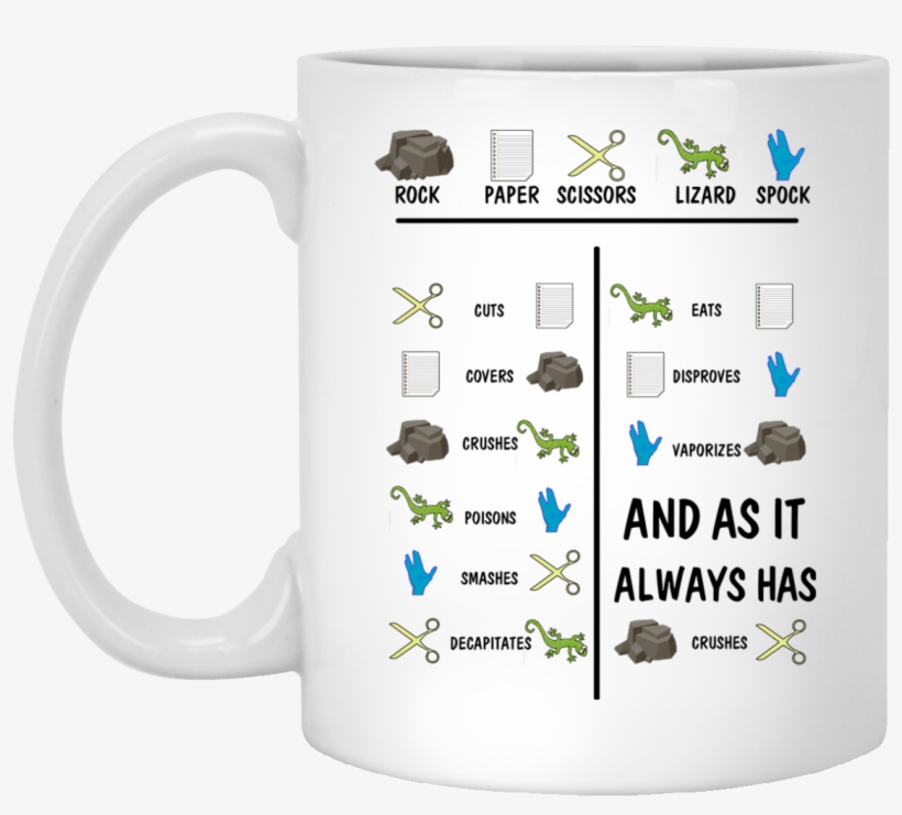 The Big Bang Theory - Big Bang Theory Rock Paper Scissors, transparent png