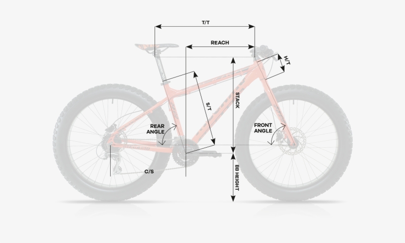 Geometry Fat Tank - Library, transparent png