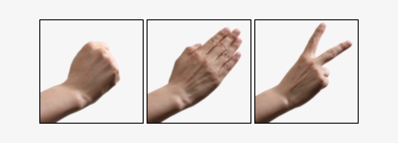 Each Of The Three Basic Hand Signs Beats One Of The - Pathbrite Headlamp Flashlight, Best For Outdoor/indoor, transparent png