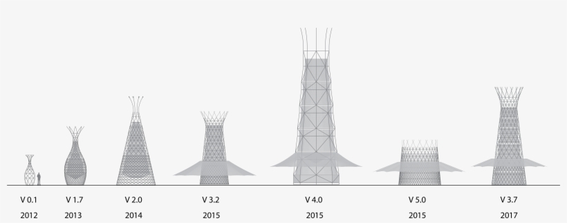 Evolucion - Water Collecting Towers, transparent png