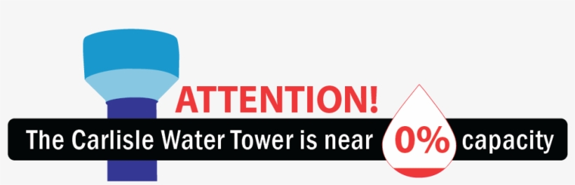 Water Tower Carlisle 0 12 - Fitternity, transparent png