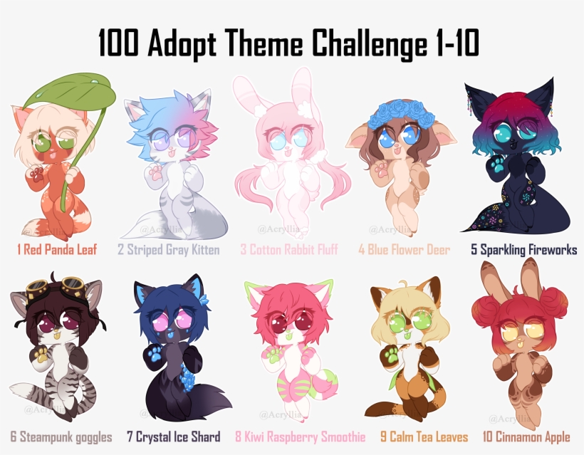 Anthro Adopts Themed Batch 1-10 - Schrodinger's Cat Plays Rectangle Magnet, transparent png