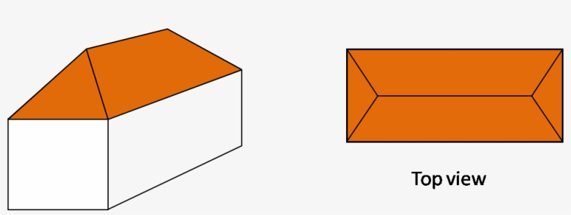 Okay, Here Is How You Measure The Surface Area Of The - Roof Top View Png, transparent png