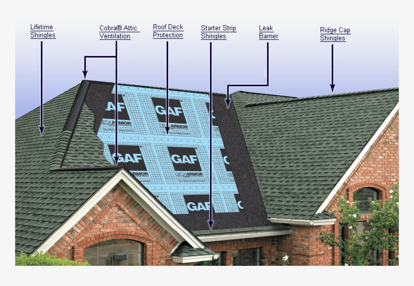 Gaf Asphalt Roofing System - Gaf Cobra Snow Country 13-3 4, transparent png