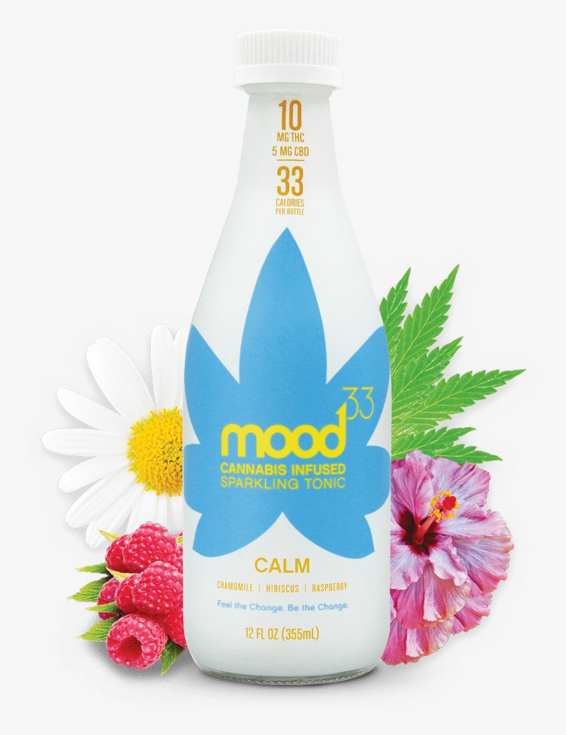 Calm Merged Min - Glass Bottle, transparent png