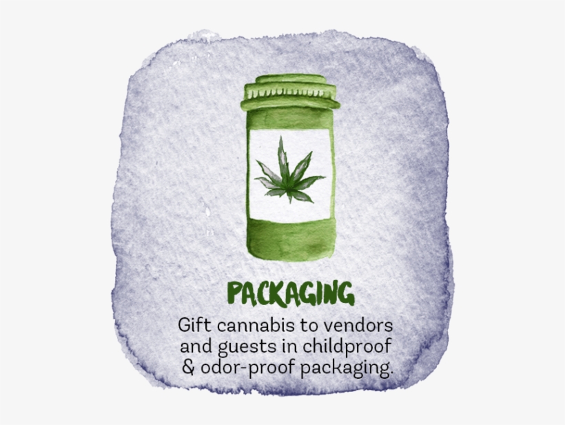 Avoid Violation Of “public View” And “odor” Laws By - Cannabis, transparent png