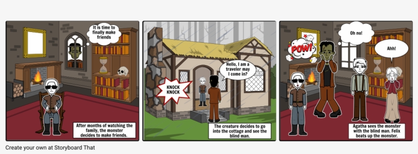Frankenstein - Cartoon, transparent png