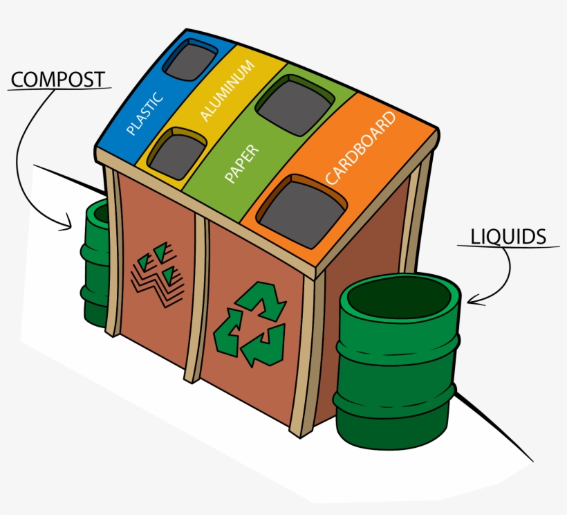 Student Recycling Initiative Aims To Make Wcc Waste-free, transparent png